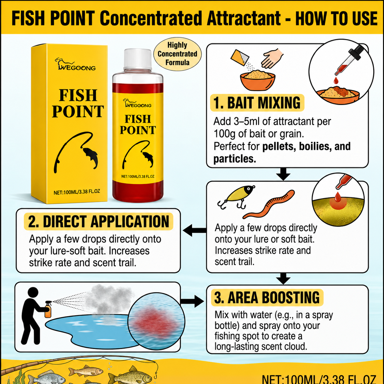 🔥Summer Sale Upto 60% Concentrated Fish Attractant Liquid – 🐟Fast-Acting Red Worm Formula thumbnail 4