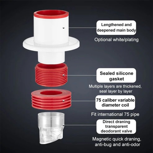 🔥50% OFF TODAY🔥Drain Pipe Anti-odor Artifact thumbnail 3