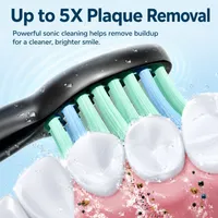 🔥 HOT SALE 49% OFF 🔥 Sonic Electric Toothbrush thumbnail 3