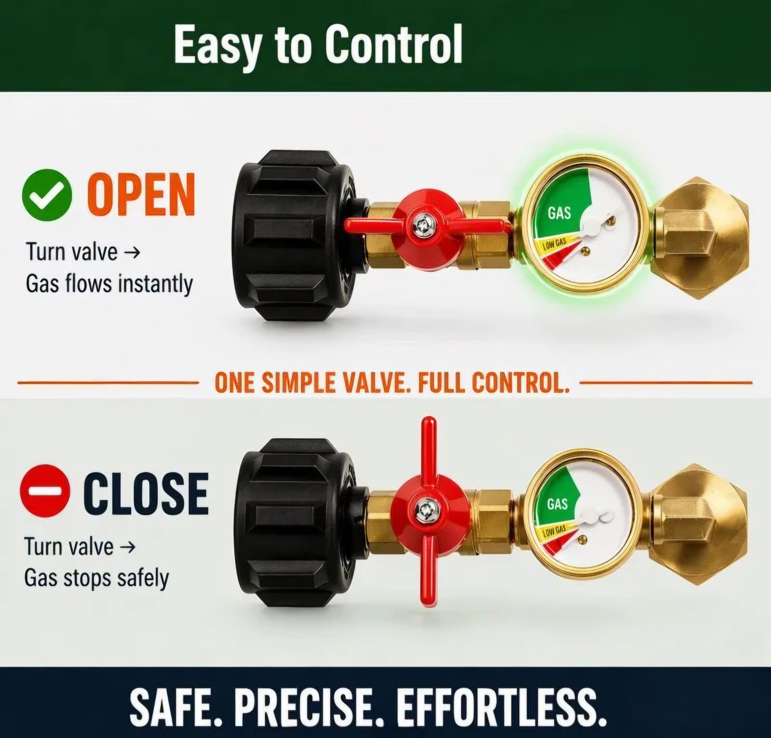 🔥 Summer Sale Upto 60% - Propane Refill Adapter thumbnail 5