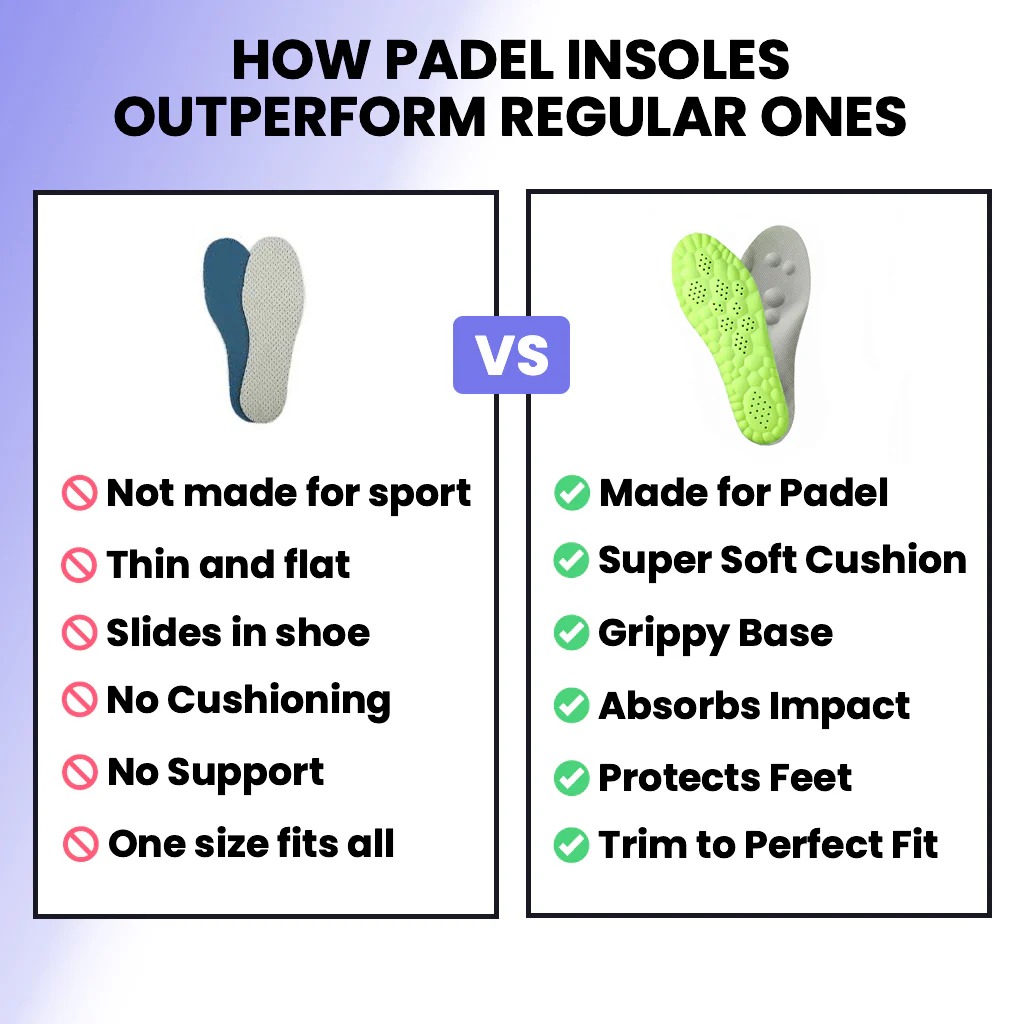 🔥Summer Sale Upto 60% Pro Performance Padel Insoles thumbnail 5