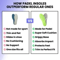 🔥Summer Sale Upto 60% Pro Performance Padel Insoles thumbnail 5