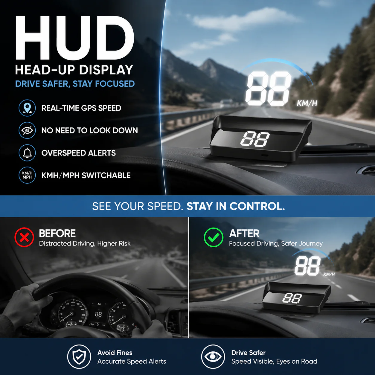 🔥 Summer Sale Upto 60% Head-Up Display Car GPS Digital Speedometer thumbnail 2