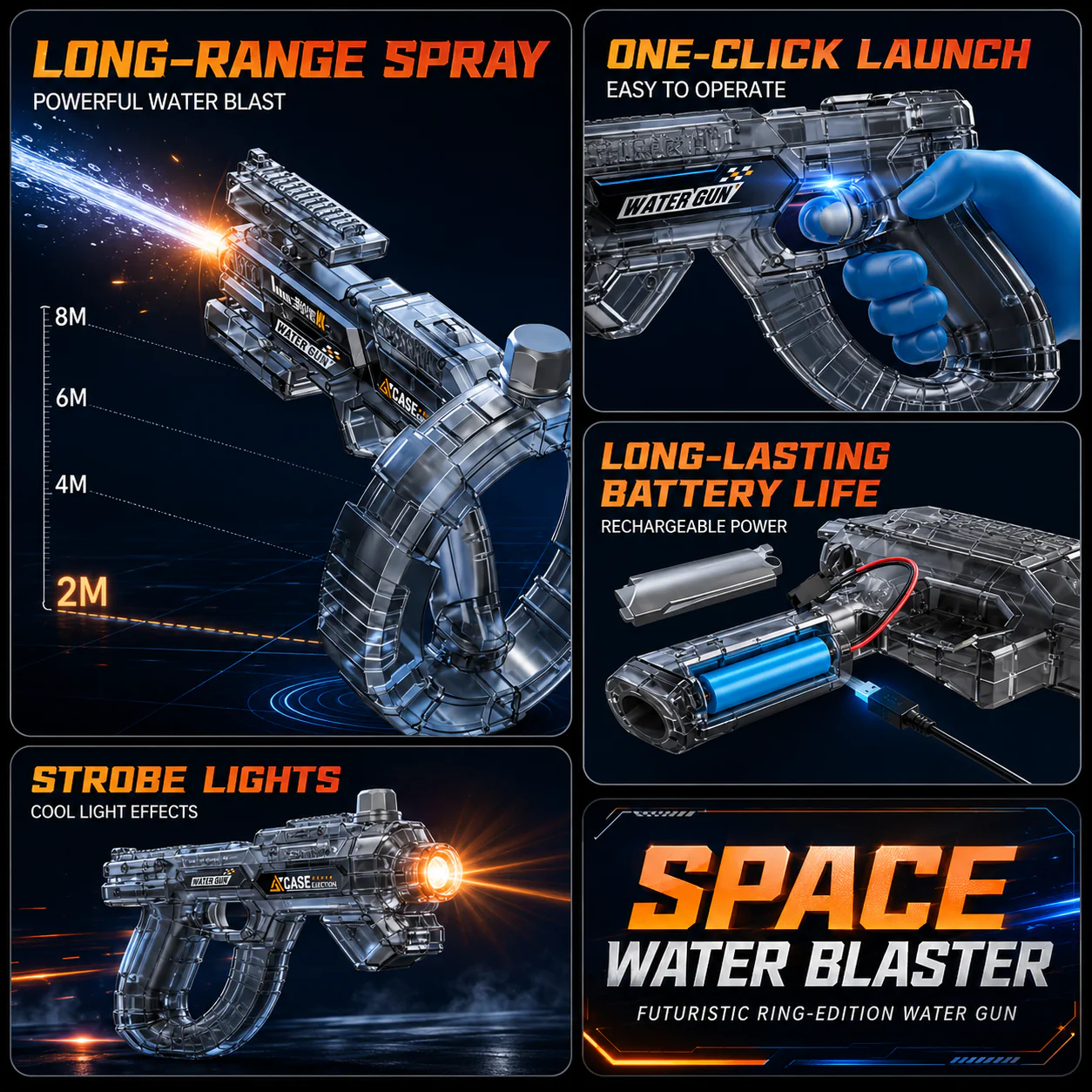 🔥🔥Hot Deal Summer SALE OFF UP TO 60%🔥Galaxy Ring Blaster Water Gun thumbnail 3