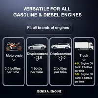 🔥Hot Deal Summer SAVE OFF 60%🔥Help Save Fuel, Clean Carbon Buildup & Keep Your Engine Running Smooth. thumbnail 8