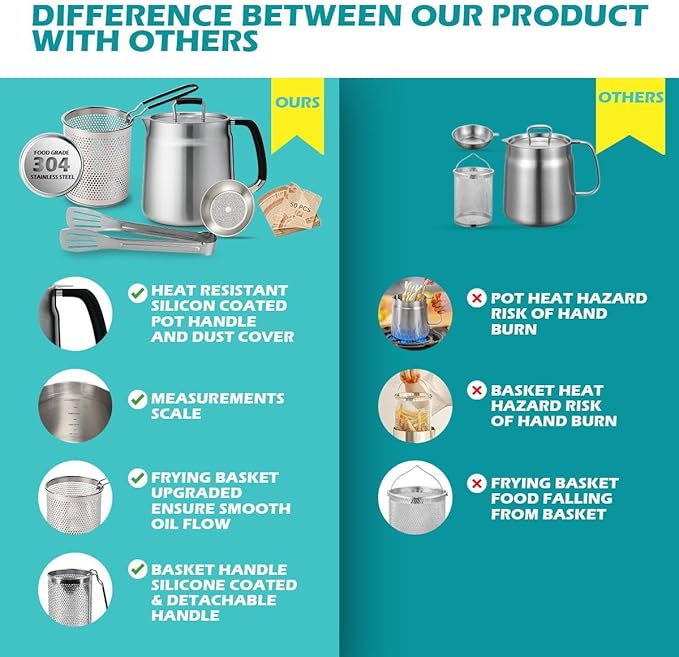 🔥Hot Summer Deal – Up To 20% OFF 🔥- Crisp & Clean Fry Pot (Stainless Steel) 🍳 thumbnail 6