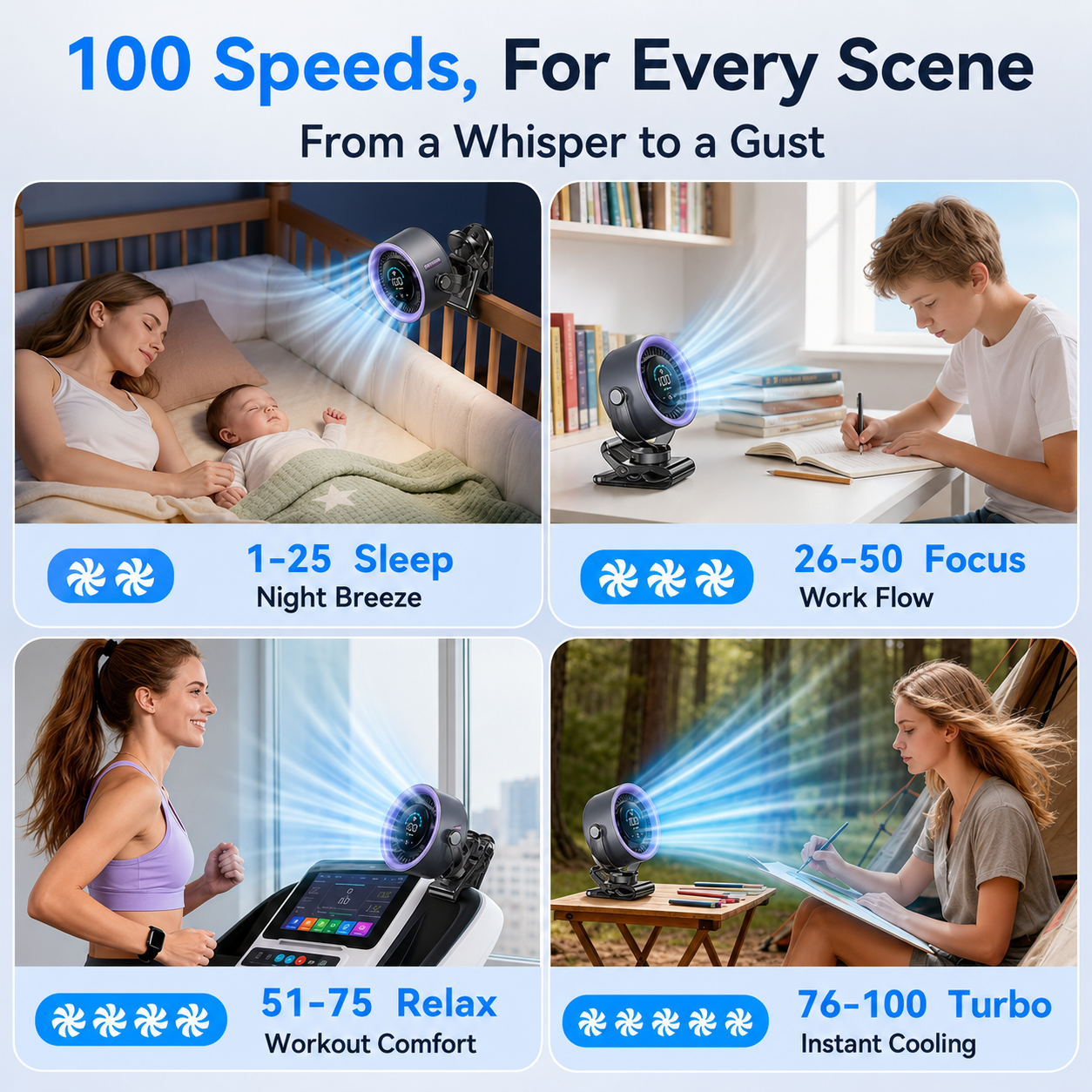 🔥Hot Deal Summer SALE OFF UP TO 50% + Free Shipping🔥4000mAh Clip-on Fan 360° Rotate Quiet Desk Fan thumbnail 2