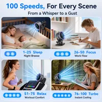 🔥Hot Deal Summer SALE OFF UP TO 50% + Free Shipping🔥4000mAh Clip-on Fan 360° Rotate Quiet Desk Fan thumbnail 2