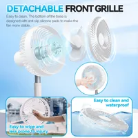 🏆Limited Time Sale 60% OFF🔥FOLDOUT 2-IN-1 PORTABLE TABLETOP & FLOOR FAN thumbnail 7