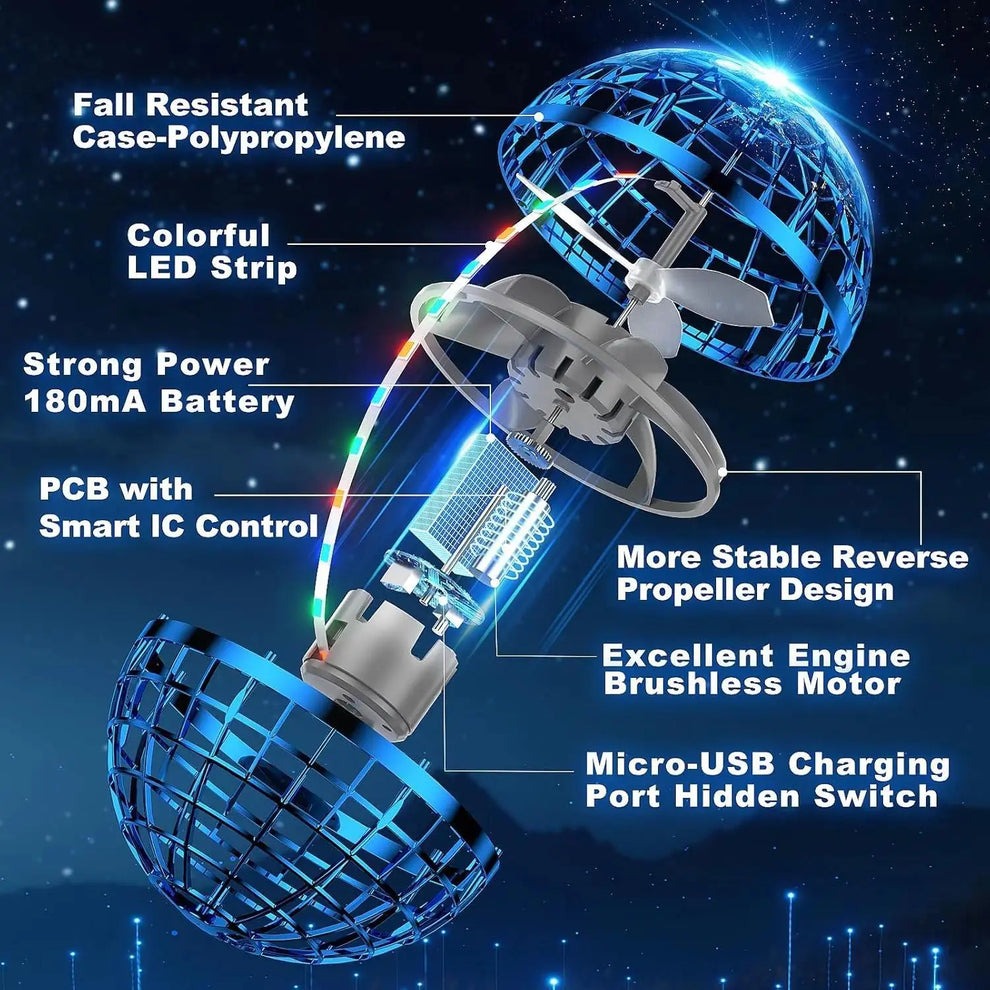 🔥HOT DEAL SUMMER SALE OFF 70%🔥Magic Air Floating Ball thumbnail 5
