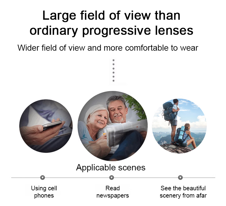 🔥 HOT DEAL Save Up To 50% Automatic Zoom Anti-Blue Light Smart Glasses thumbnail 13