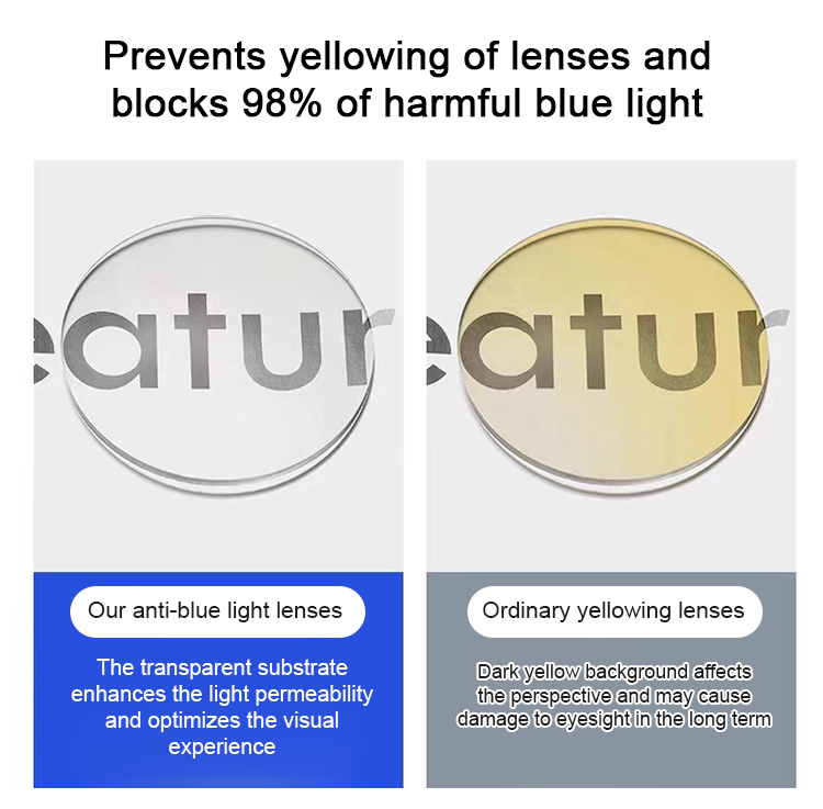 🔥 HOT DEAL Save Up To 50% Automatic Zoom Anti-Blue Light Smart Glasses thumbnail 14