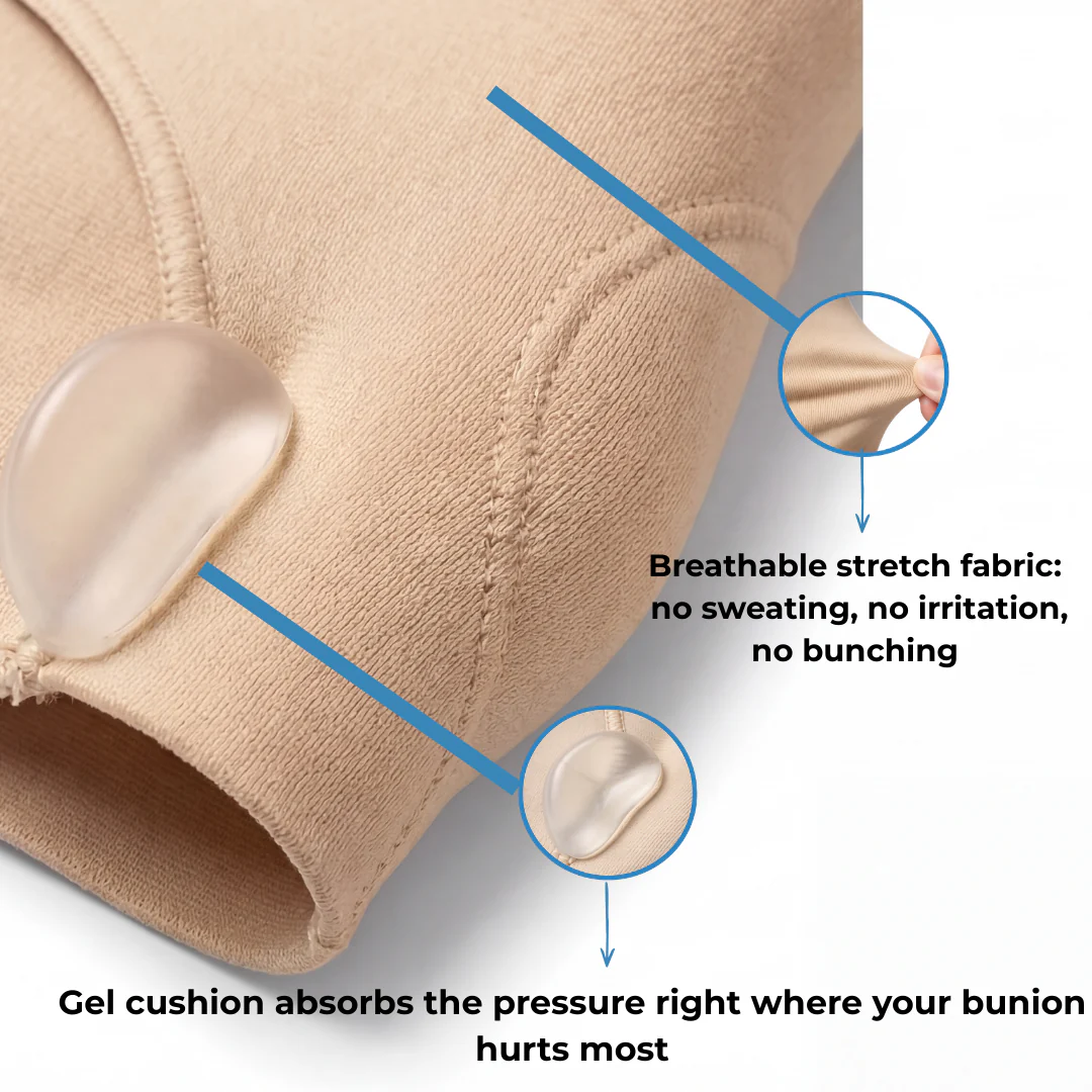 🔥 HOT DEAL Save Up To 50% All-Day Bunion Relief Sleeve thumbnail 6