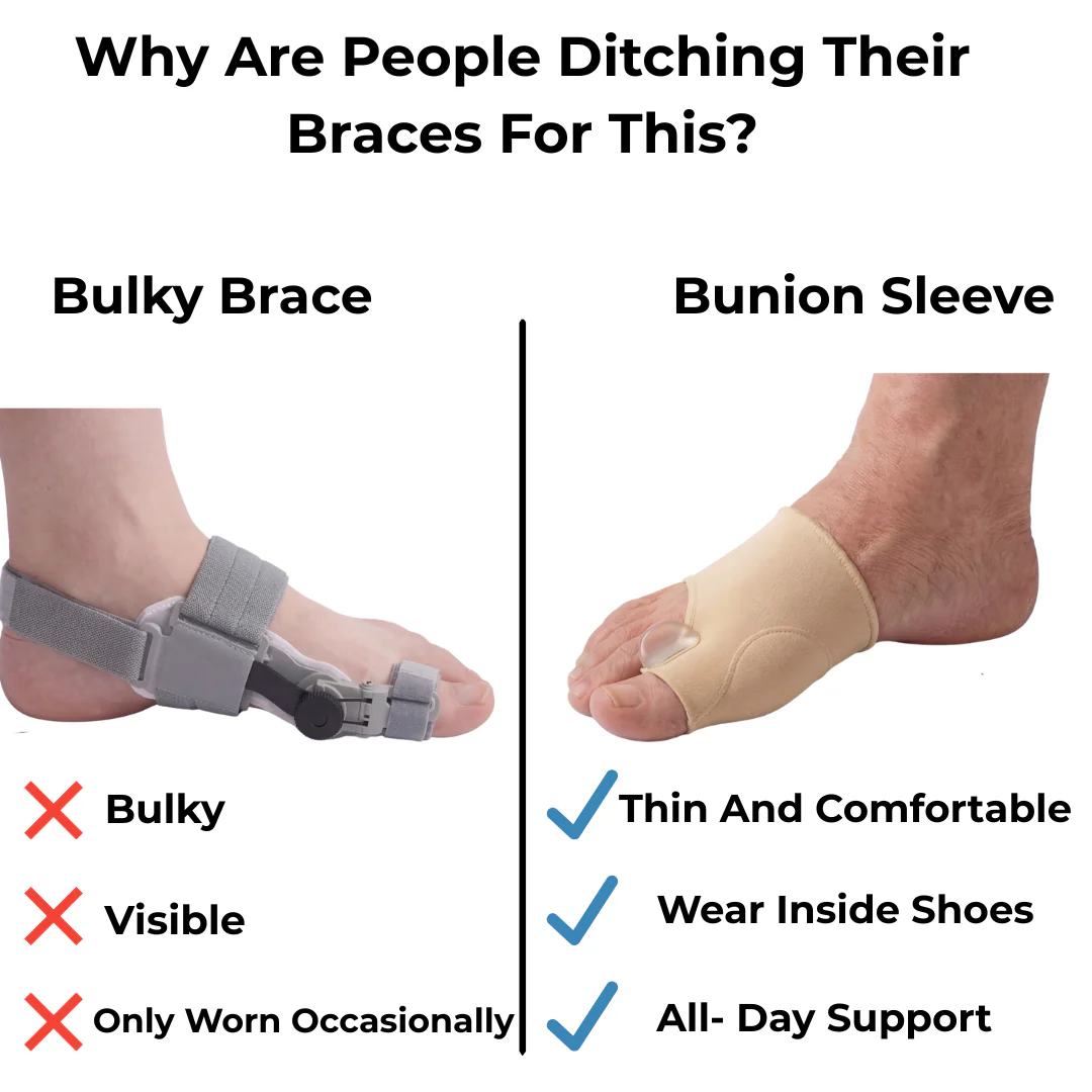 🔥 HOT DEAL Save Up To 50% All-Day Bunion Relief Sleeve thumbnail 7