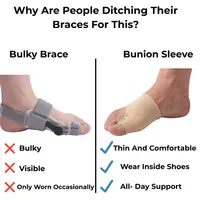 🔥 HOT DEAL Save Up To 50% All-Day Bunion Relief Sleeve thumbnail 7