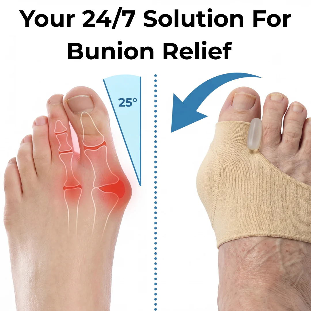 🔥 HOT DEAL Save Up To 50% All-Day Bunion Relief Sleeve thumbnail 3