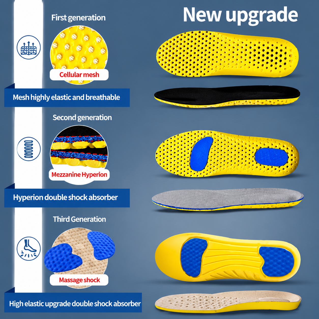 🔥💥 HOT DEAL Save Up To 70% 👣🔥 Sport Insoles for Men & Women 👟 thumbnail 2