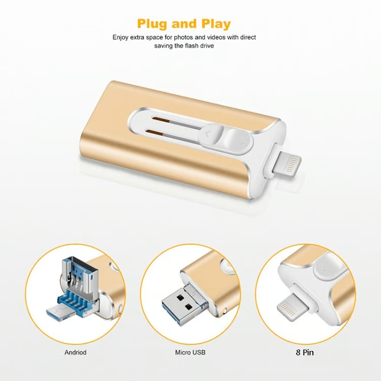 Last Day Promotion 60% OFF -🌟USB drive at rock-bottom prices thumbnail 5