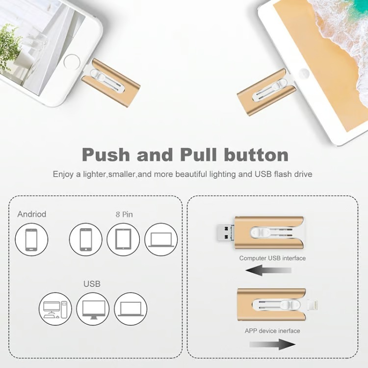 Last Day Promotion 60% OFF -🌟USB drive at rock-bottom prices thumbnail 6