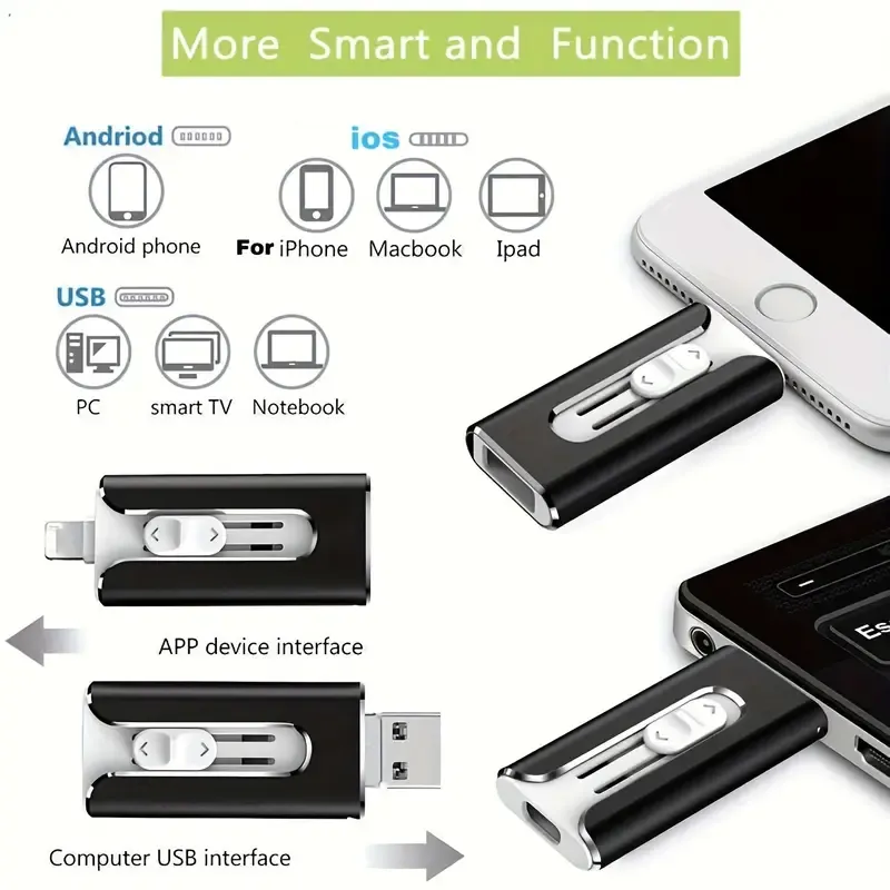 Last Day Promotion 60% OFF -🌟USB drive at rock-bottom prices thumbnail 8