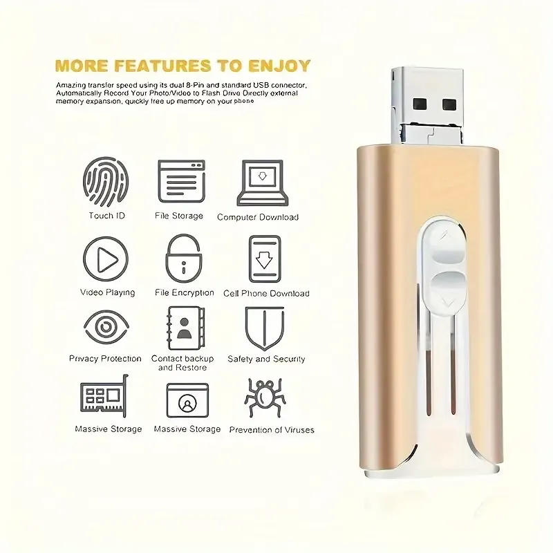 Last Day Promotion 60% OFF -🌟USB drive at rock-bottom prices thumbnail 13