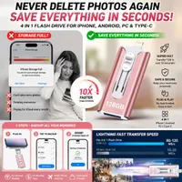Last Day Promotion 60% OFF -🌟USB drive at rock-bottom prices thumbnail 2