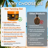 ☀️ Save 50% This Summer ☀️ Get That Smooth, Sun-Kissed Glow 🔥 thumbnail 6