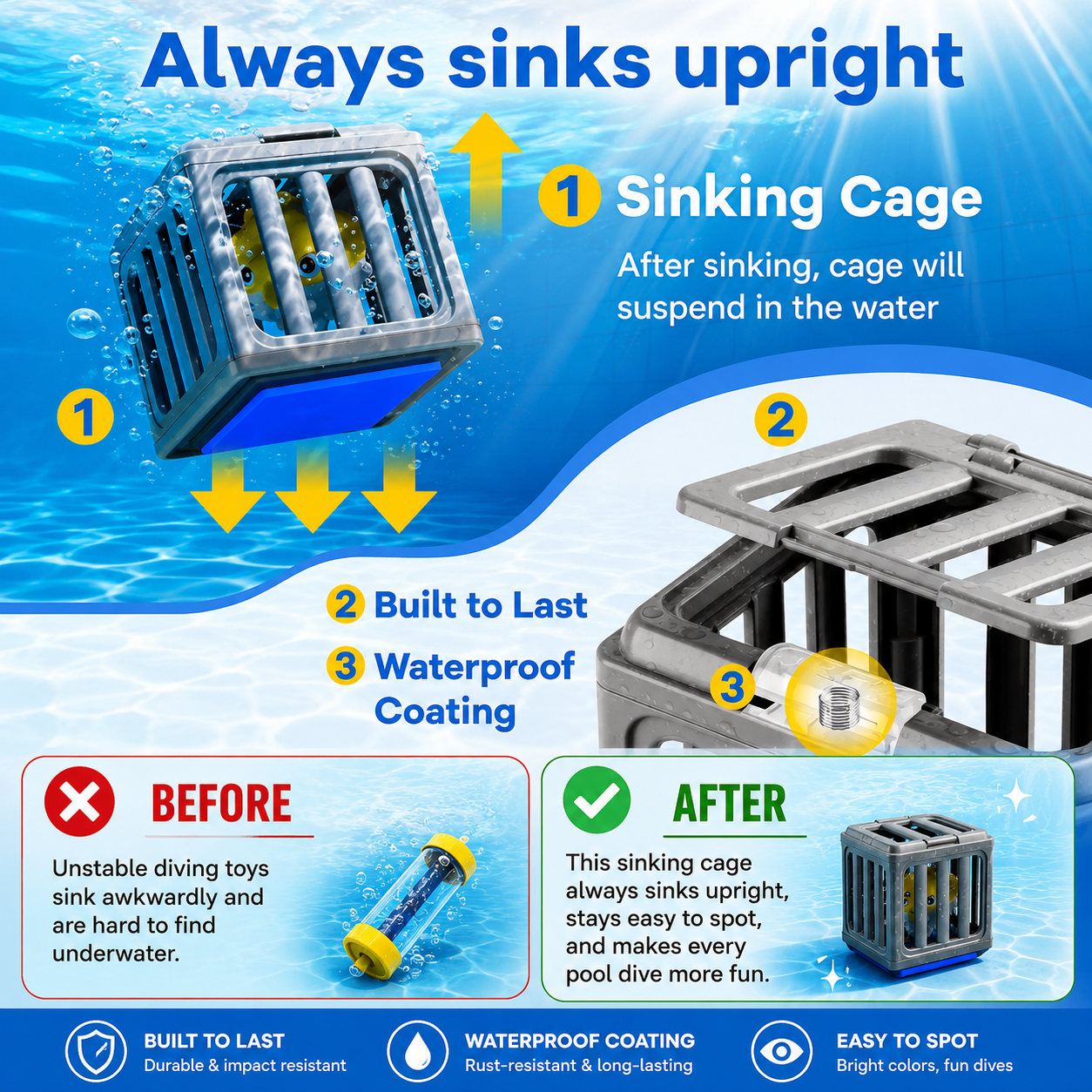 🔥💥 HOT DEAL Save Up To 50%🏊‍♂️ Make Swimming More Fun! 🐟 thumbnail 5