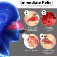 🔥Hot Sale 50% Off🌟🌬️Breathe Easier with Red Light Nasal Therapy thumbnail 5
