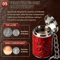 🔥 Limited Deal: Get 50% OFF🔥 Mini Coin Storage Keychain thumbnail 5