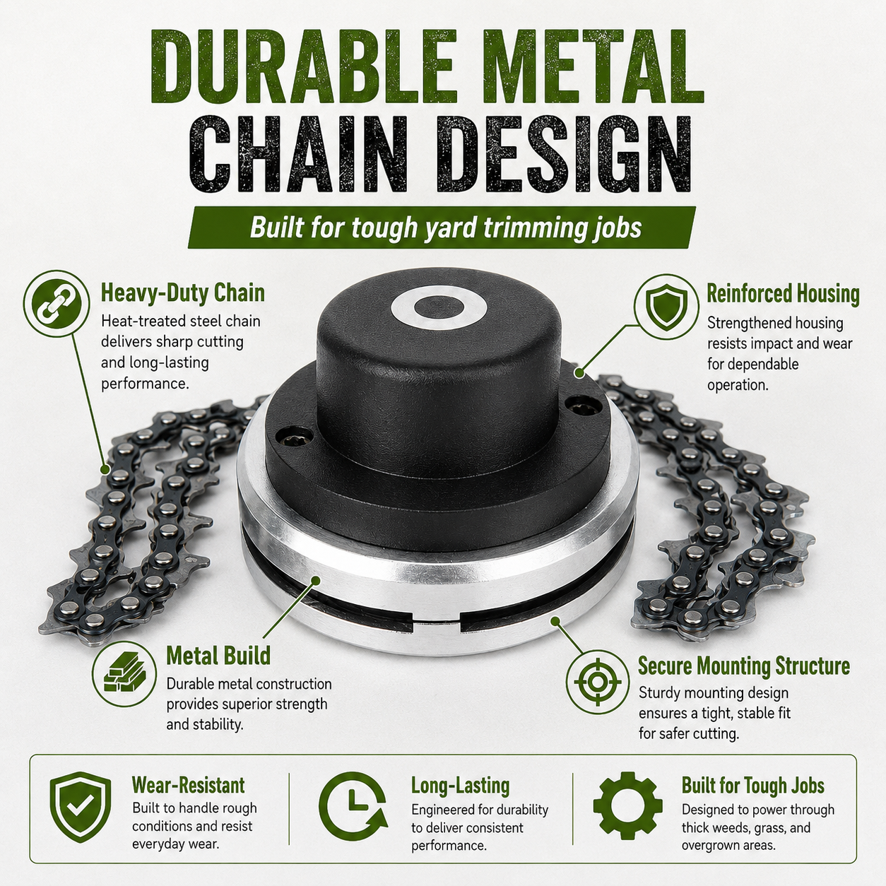 🔥 Hot Sale 59% OFF 🌿 Heavy-Duty Chain Trimmer Head - 🪵 Cuts More Than Regular Grass thumbnail 5