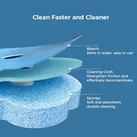 ⏰Last 4 Hours Sale: Save 50%💦Disposable Toilet Cleaning System thumbnail 9