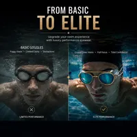 🔥Hot Deal Summer Sale 50%✨Anti-Fog Swim Goggles🏊‍♂️☀️ thumbnail 6