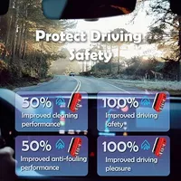 🔥Save 50% This Summer 🔥ClearView Rain & Fog Glass Coating Kit - Clearer Glass. Safer Driving 🚗 thumbnail 5