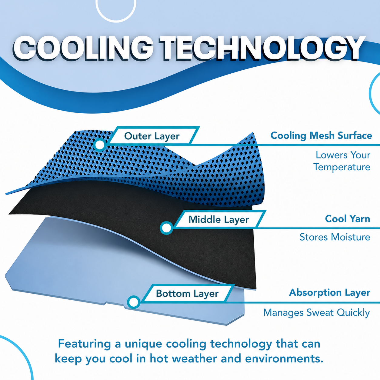 ❄️💦 Stay Cool Anywhere — Portable Reusable Cooling Towel thumbnail 2
