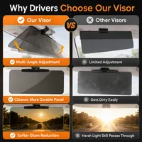👉 Claim Your 50% Off Now☀️Block Harsh Glare In Seconds - GlareGuard Anti-Glare Driving Visor ⭐ thumbnail 5