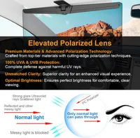 👉 Claim Your 50% Off Now☀️Block Harsh Glare In Seconds - GlareGuard Anti-Glare Driving Visor ⭐ thumbnail 4