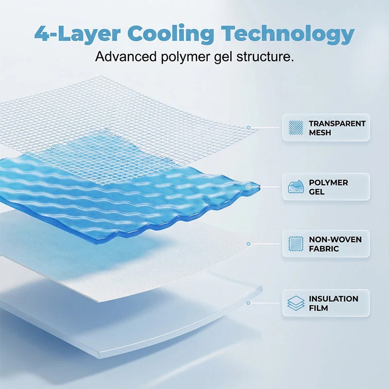 ❄️ Instant Cooling Gel Patches thumbnail 2