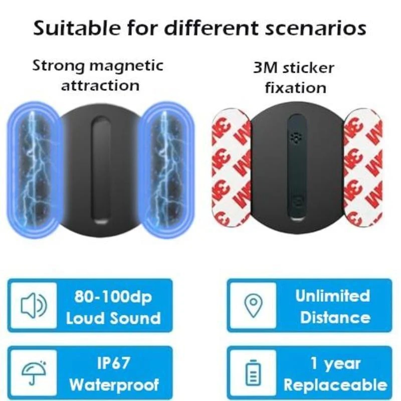 🔥Last Day 50% OFF -Magnetic Mini GPS Tracker thumbnail 7