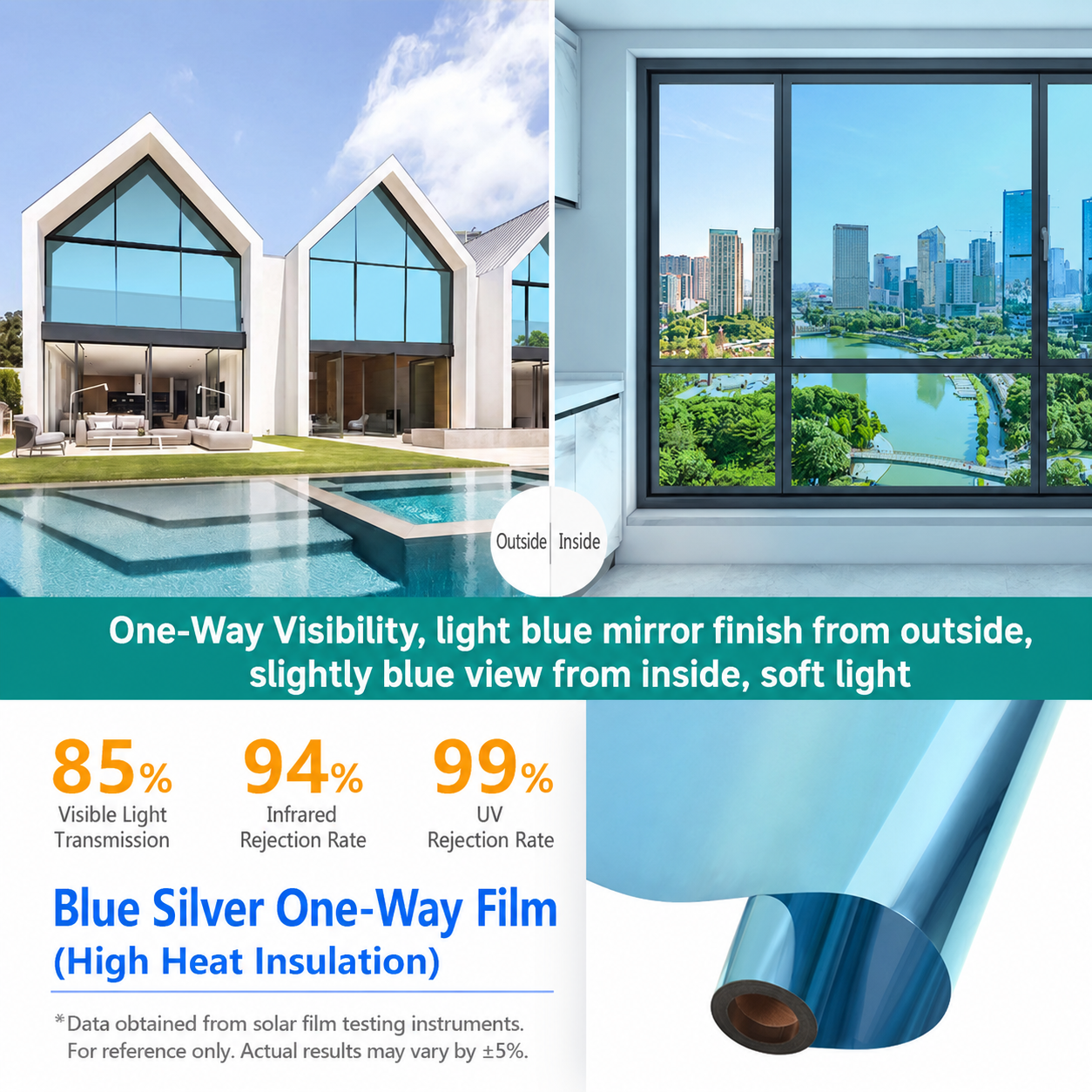 🔥Buy 2 get 1 Free 🔥 Block Harsh Sunlight & Protect Your Home Privacy 🛡️ thumbnail 7