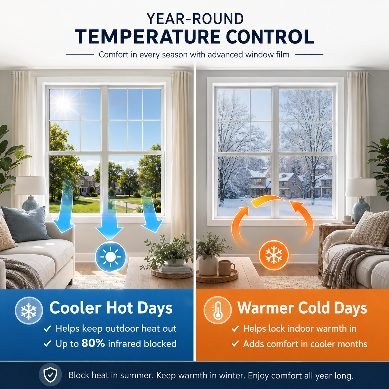 🔥Buy 2 get 1 Free 🔥 Block Harsh Sunlight & Protect Your Home Privacy 🛡️ thumbnail 4