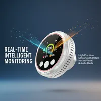 🔥Last Day 50% OFF - Carbon Monoxide Detector thumbnail 9