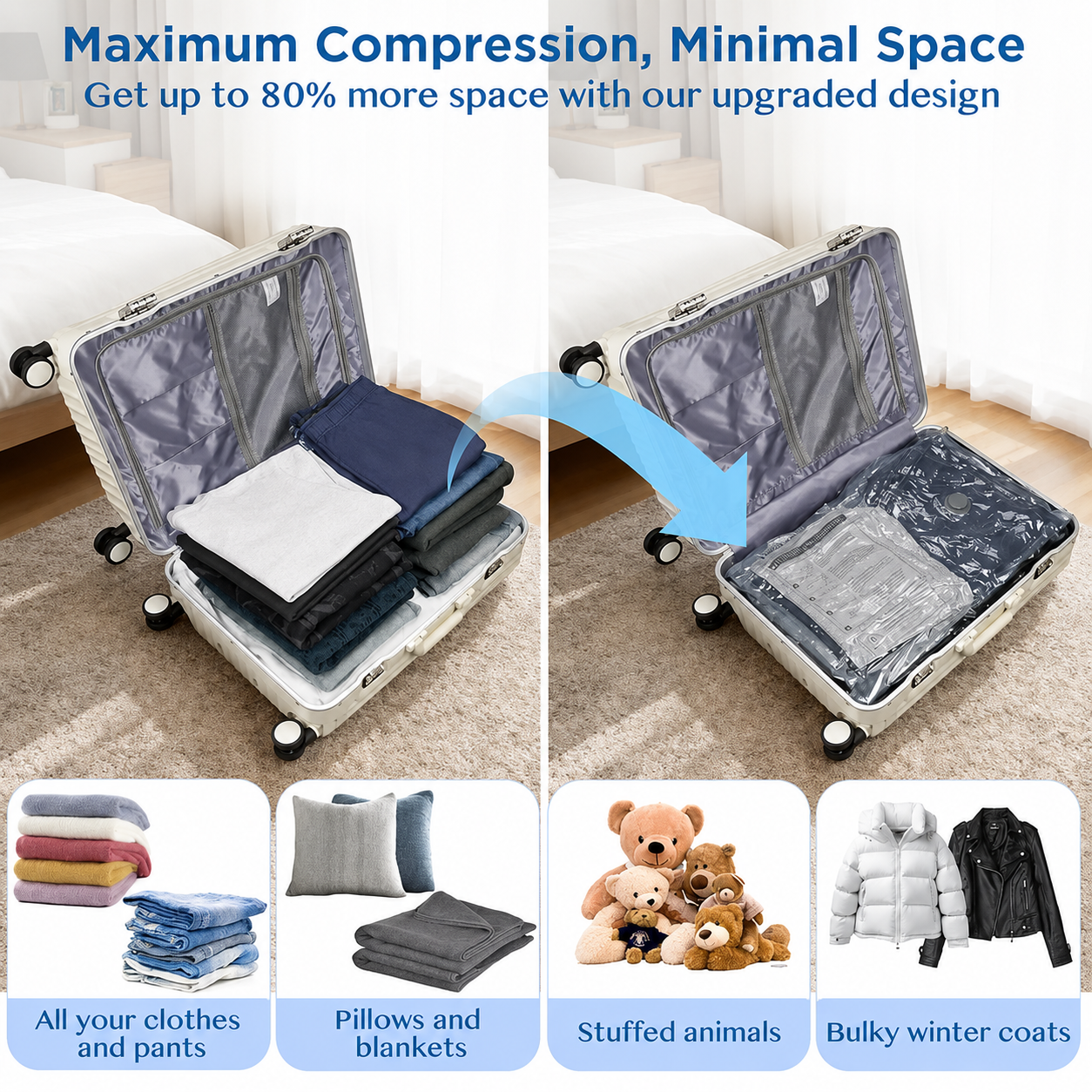 🔥HOT Deal Summer Sale 60% OFF☀️- Nano-Pump Compresses Your Clothes ✈️ thumbnail 2