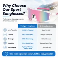🔥Last Day 50% OFF - The Ultimate Ultra-Lightweight Sports Performance Sunglasses 🕶️✨ thumbnail 4