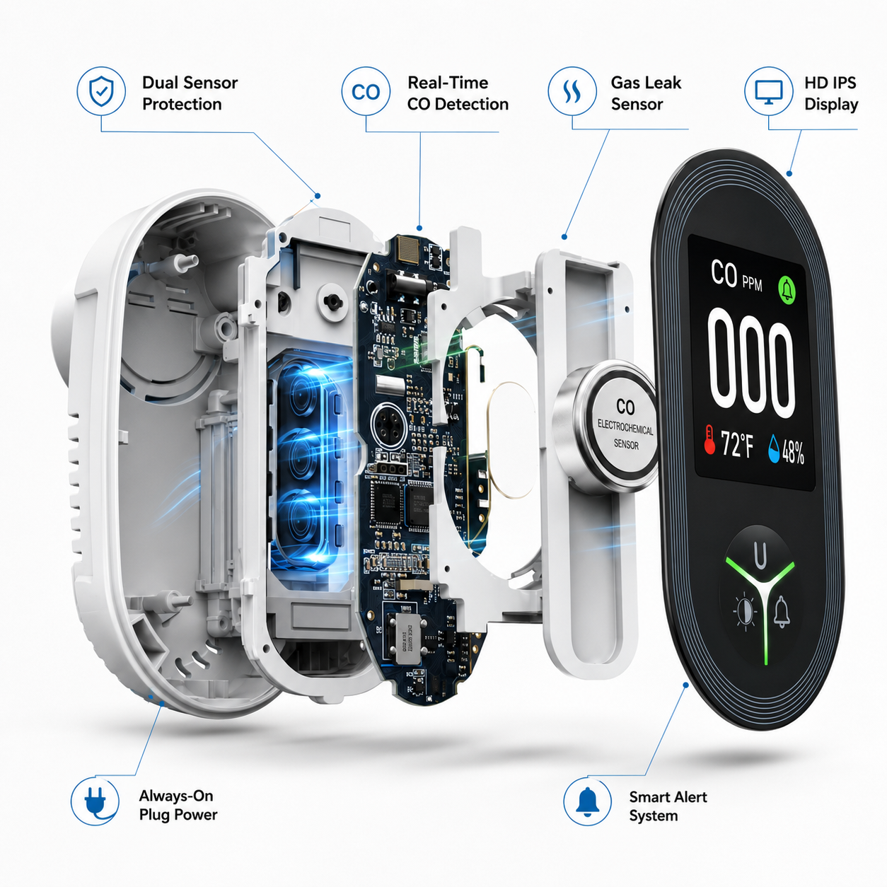 🔥SALE UP TO 60%🔥Protect Your Home From Invisible Gas Risks 🚨 SafeAir CO 4-in-1 Safety Detector thumbnail 6