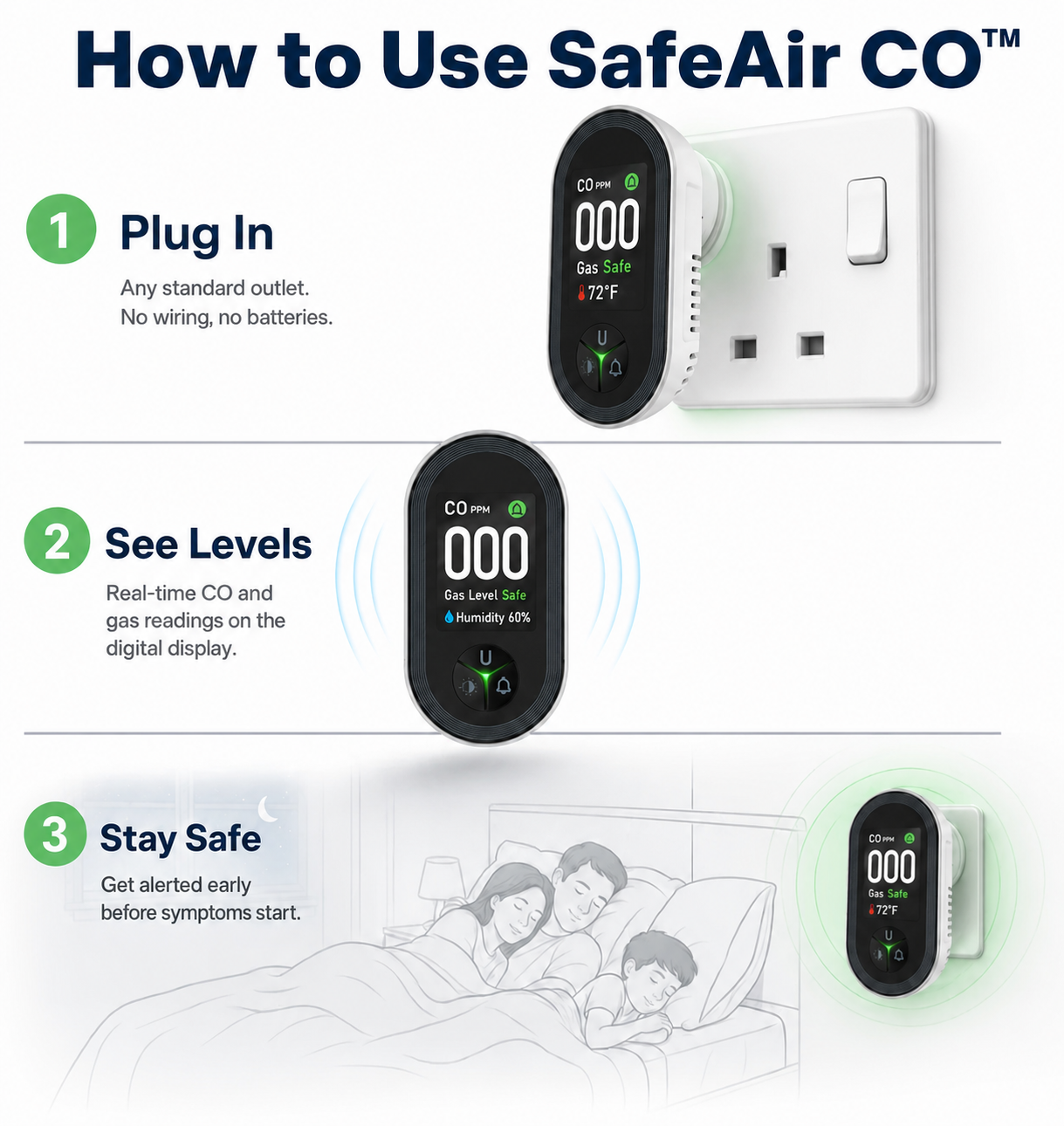 🔥SALE UP TO 60%🔥Protect Your Home From Invisible Gas Risks 🚨 SafeAir CO 4-in-1 Safety Detector thumbnail 7