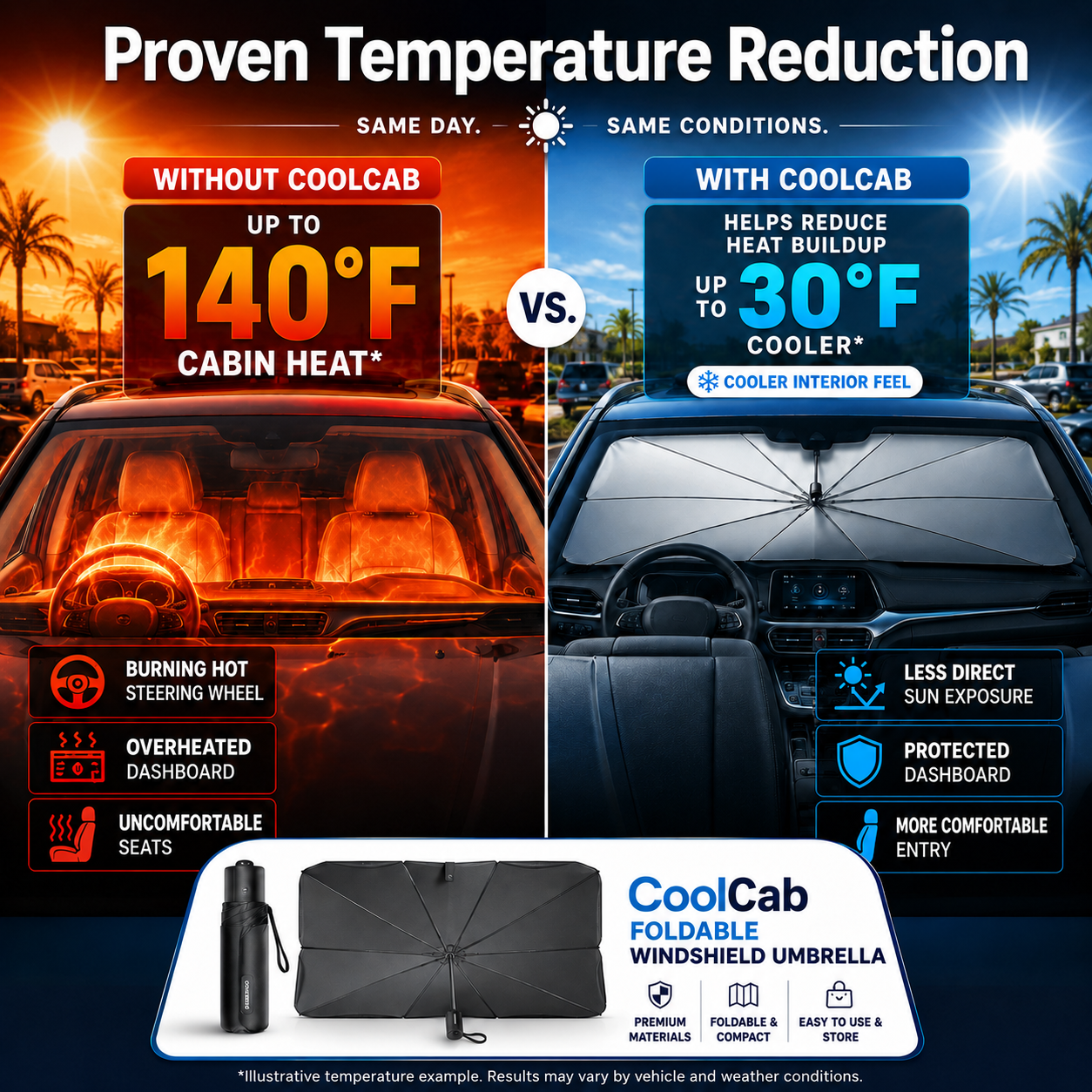 🔥SALE UP TO 60%🔥Keep Your Vehicle Cooler Under The Summer Sun❄️CoolCab Foldable Windshield Umbrella☂️ thumbnail 2