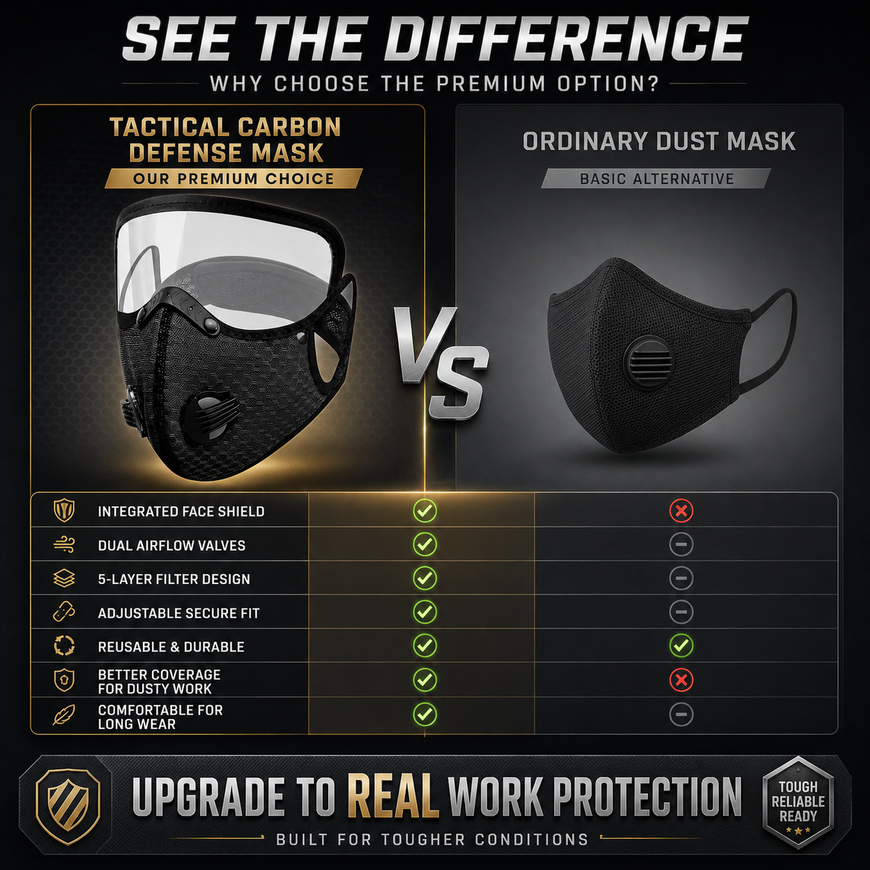 🛡️ Tactical Carbon Defense Mask – Breathe Safer in Dust, Haze & Harsh Conditions thumbnail 6