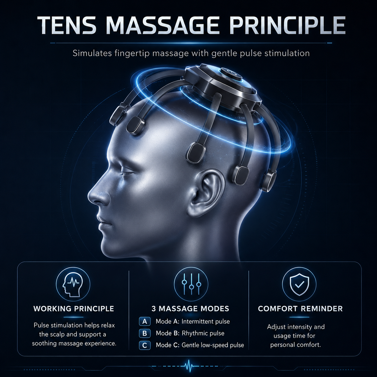 💆 MEGA RELIEF SALE, Cordless Electric Scalp Massager,360 Degree Head Massager With 8 Finger Tips, Deep Relaxing And thumbnail 3