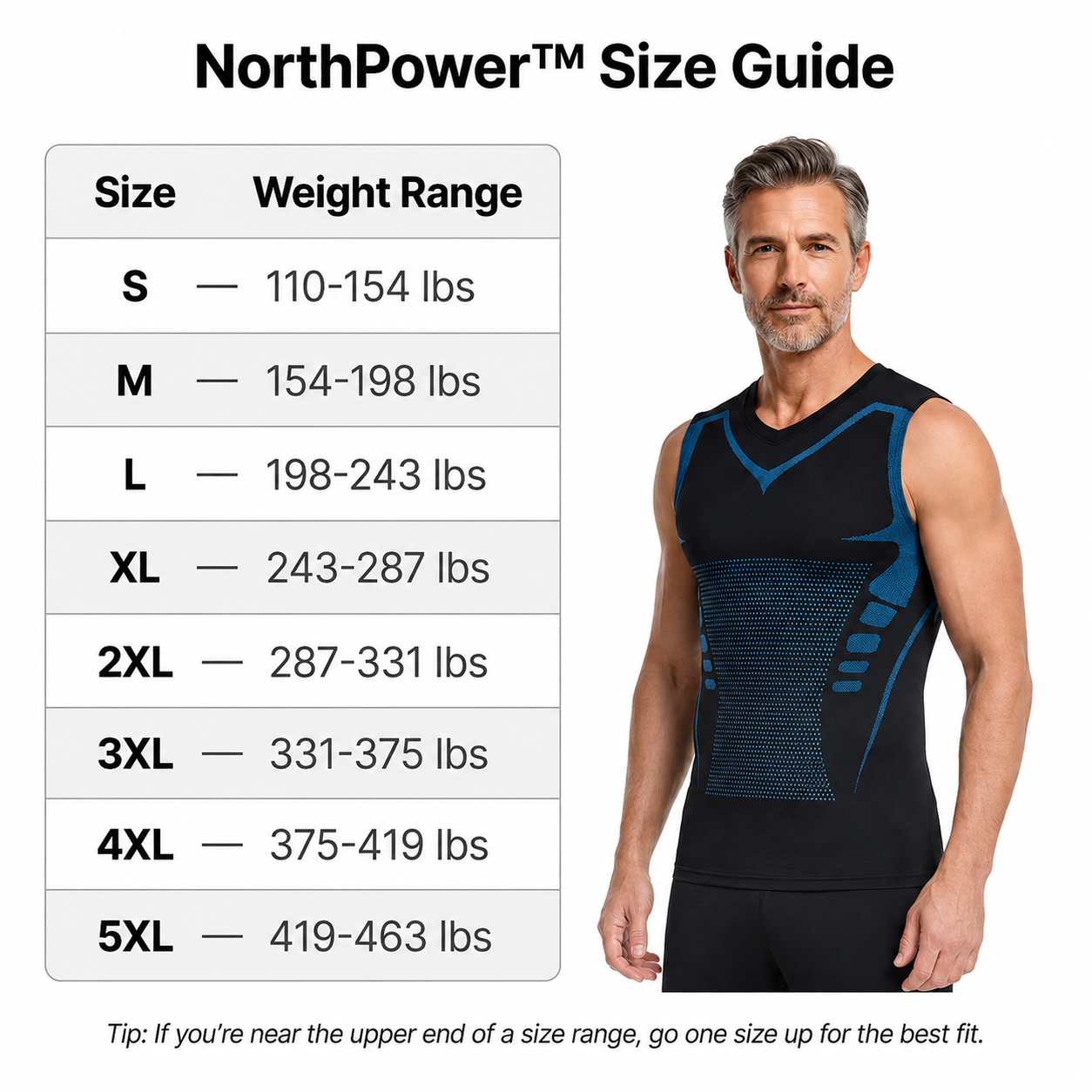 🔥 NorthPower | Feel The Power of Confidence, Shape & Control – Save 50% Today thumbnail 3